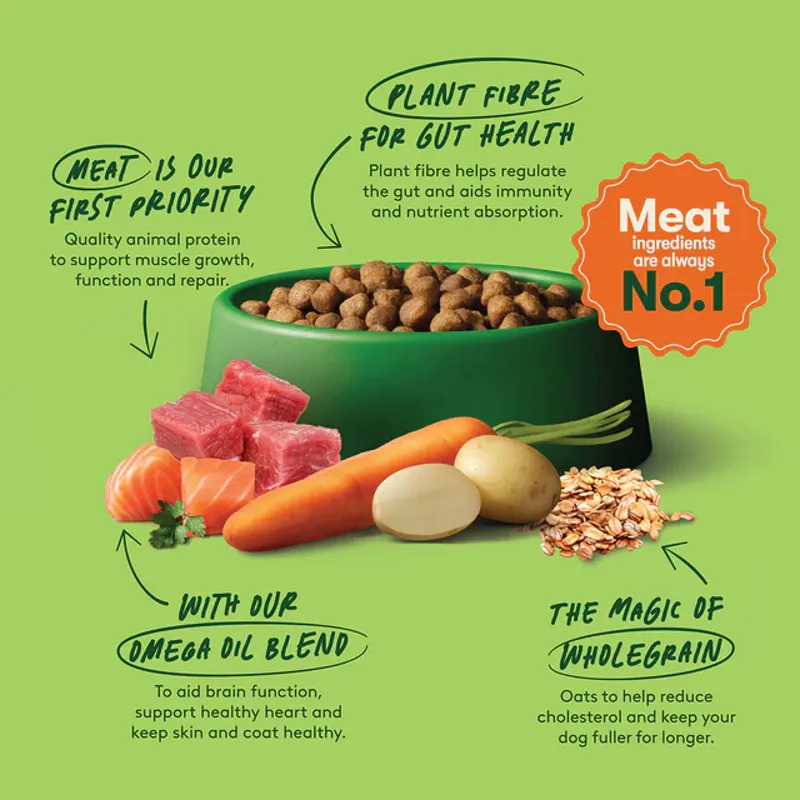 Harringtons Adult Lamb and Rice 15kg