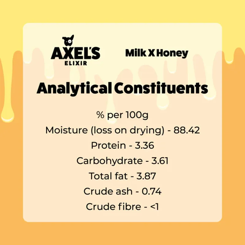 Axel's Elixir Milk and Honey Happy Bones-1