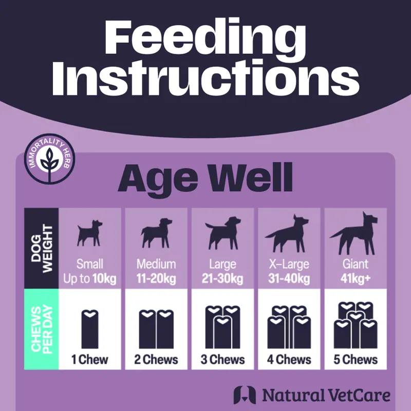 NVC Age Well 225g-1