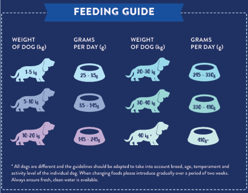 Superfood Italian Buffalo-1