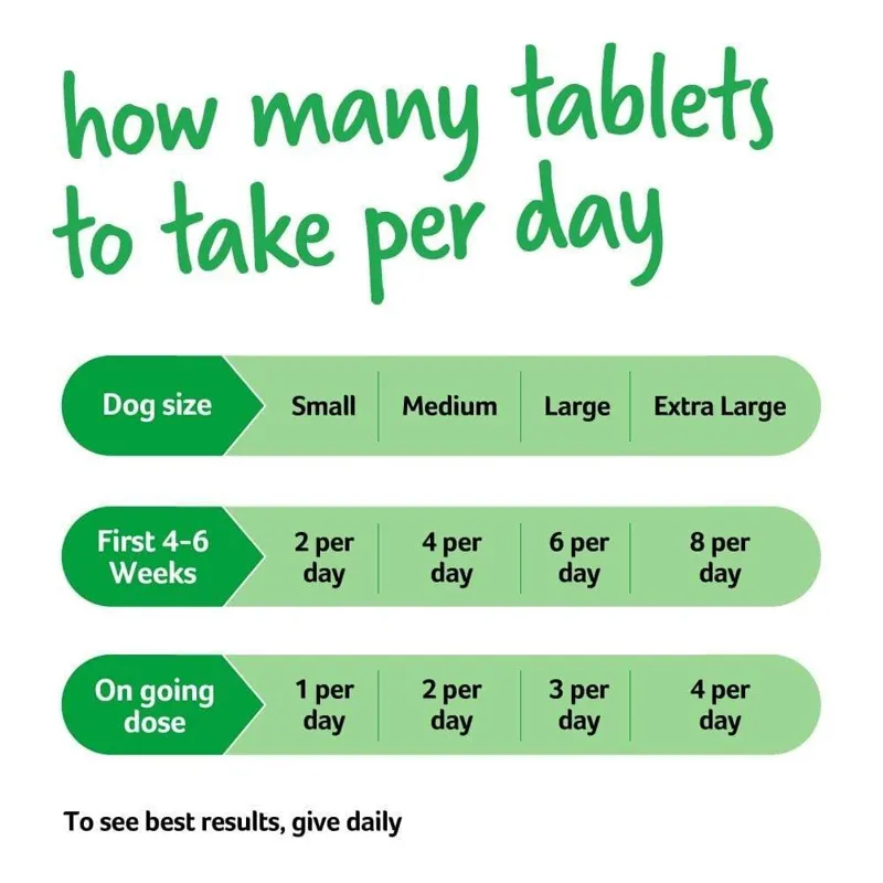 YUMOVE DOG 60 TABLETS-1
